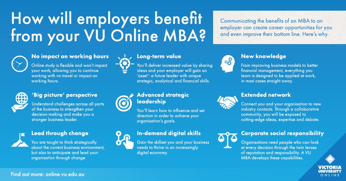 How employers can benefits from an online MBA at VU