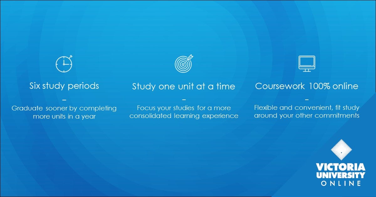 Explore our innovative study models VU Online